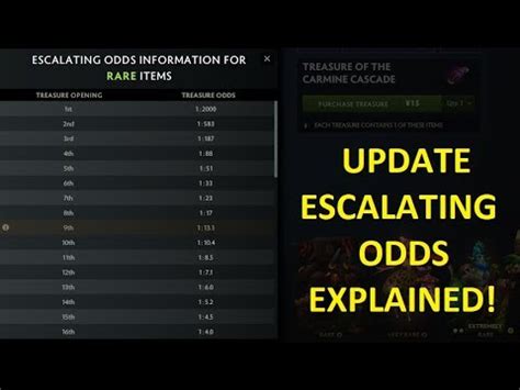 escalating odds dota 2|Dota 2 New Update Escalating Odds Explained! .